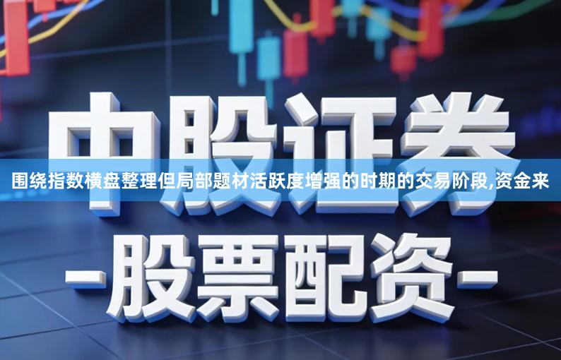 围绕指数横盘整理但局部题材活跃度增强的时期的交易阶段,资金来